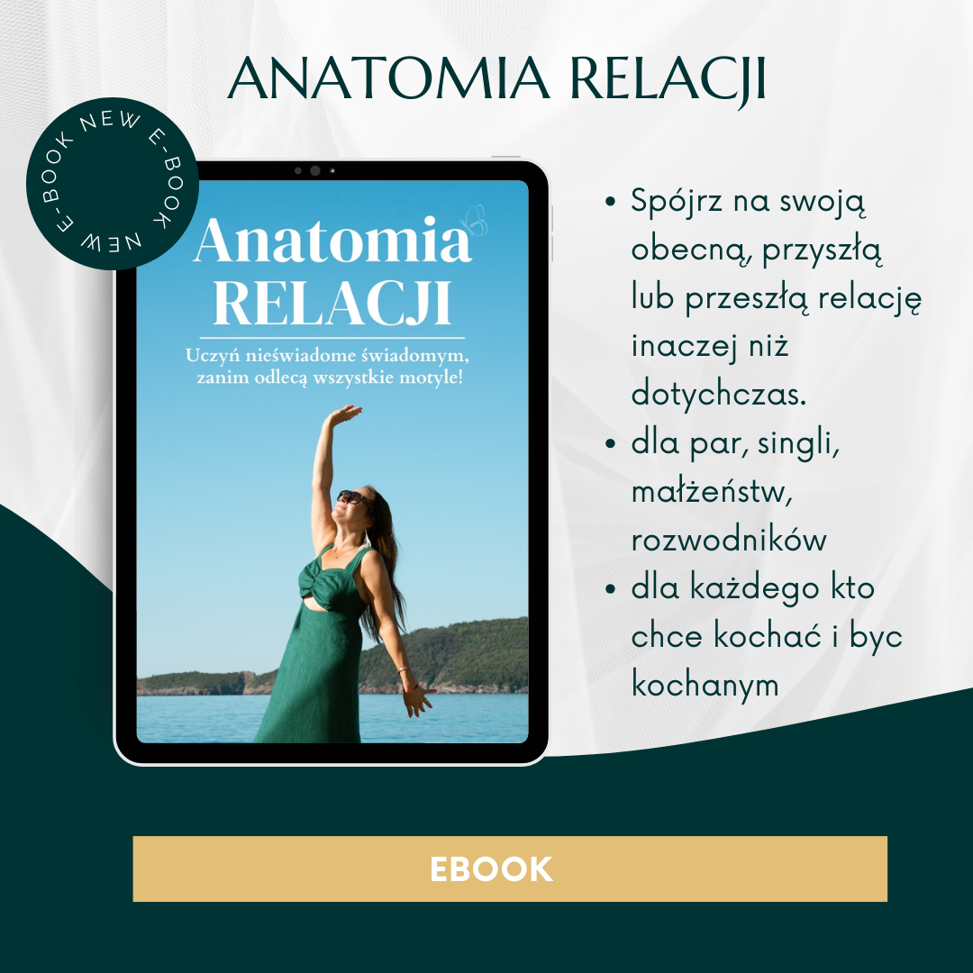 Anatomia Relacji - Joanna Kaszuba | e-book